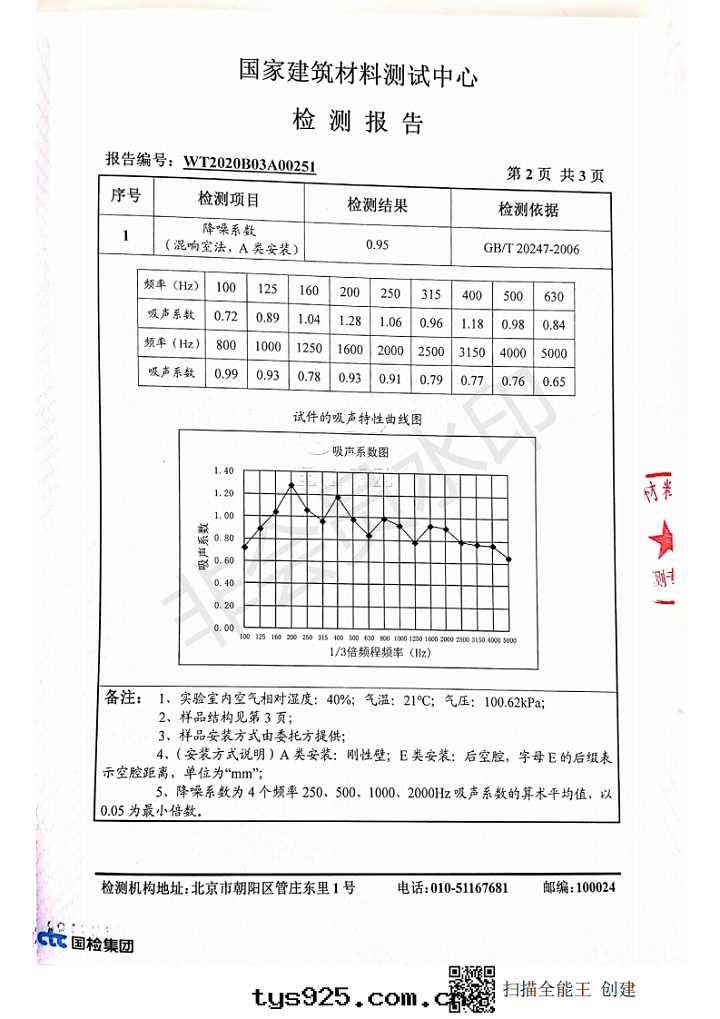 國(guó)家(jiā)建筑材料測试中(zhōng)心(xīn)檢測报告